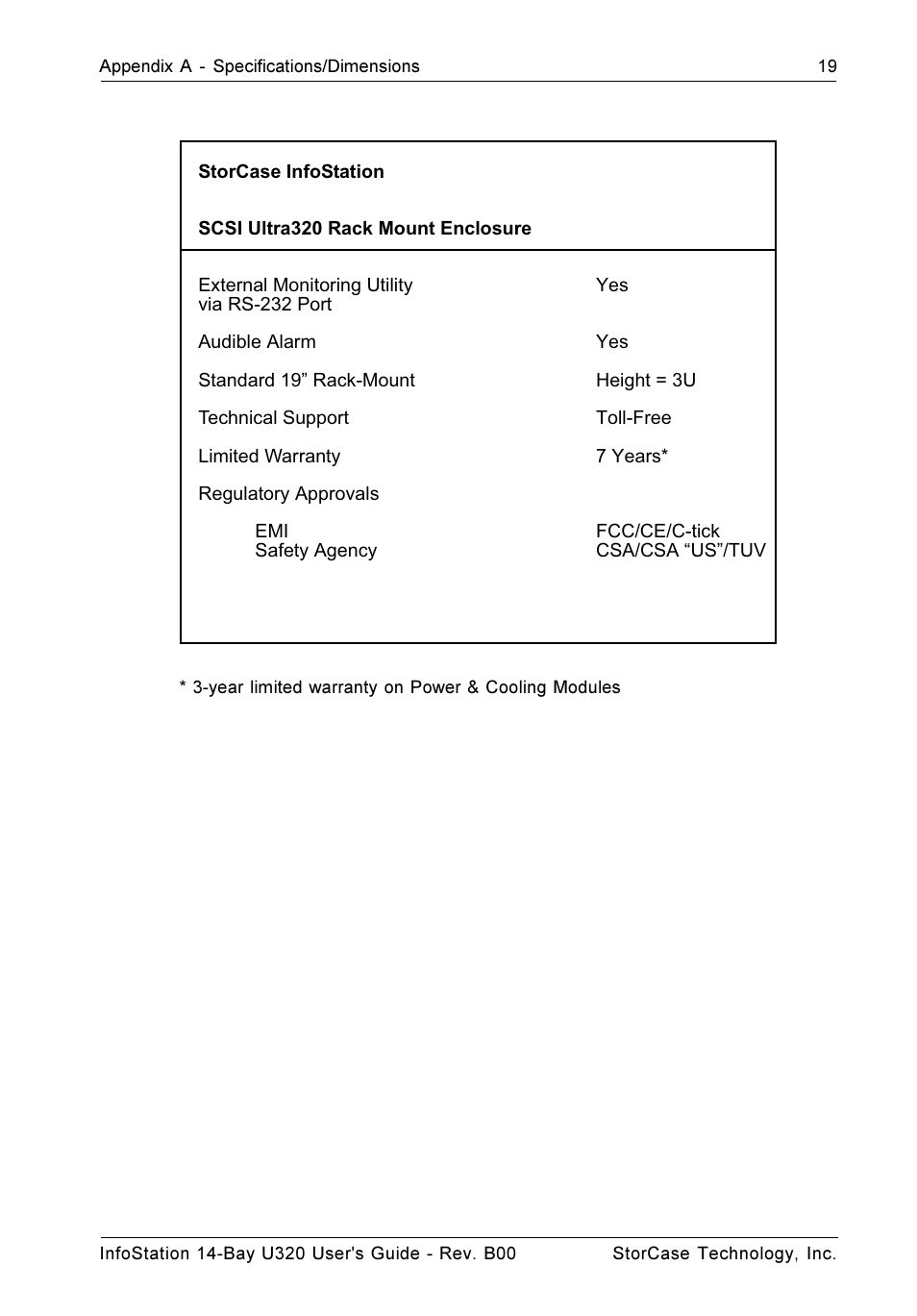 StorCase Technology 14-Bay 3U SCSI Ultra320 User Manual | Page 28 / 39