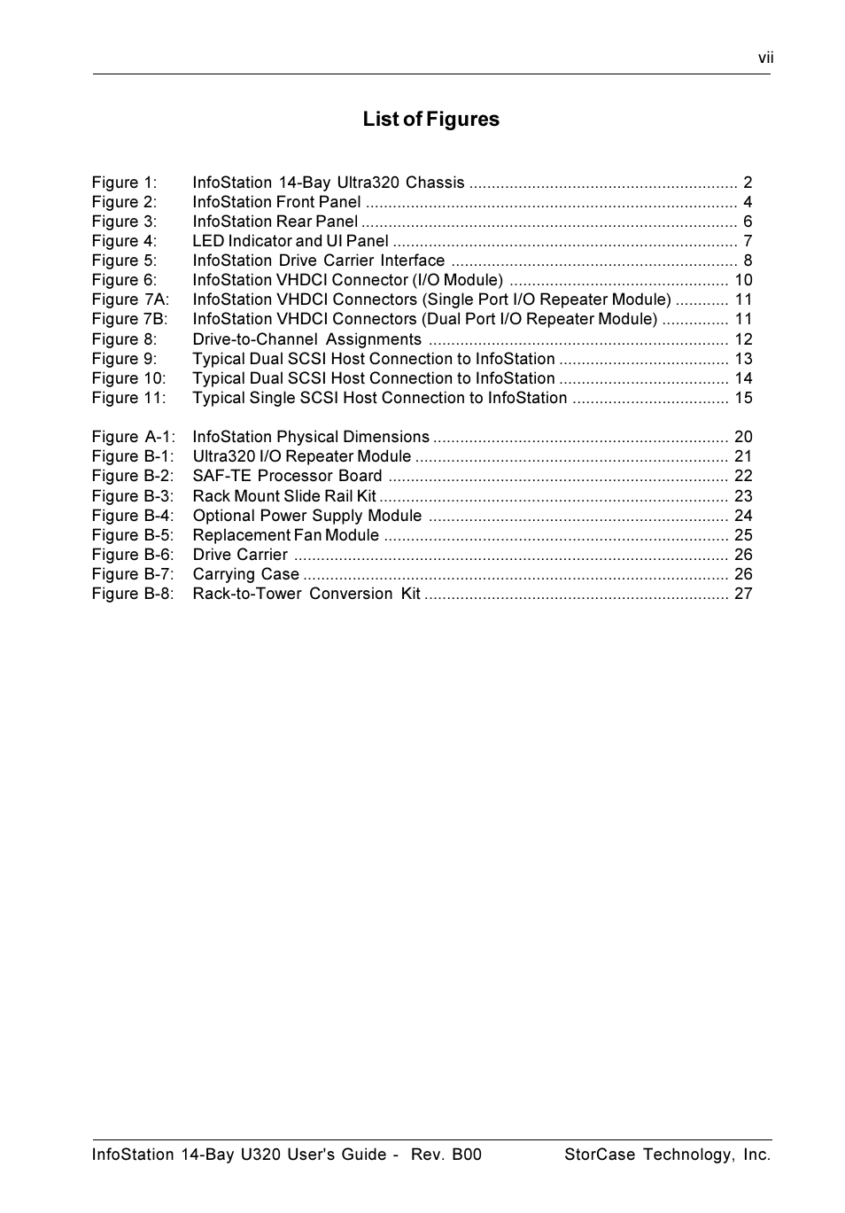 List of figures | StorCase Technology 14-Bay 3U SCSI Ultra320 User Manual | Page 8 / 39