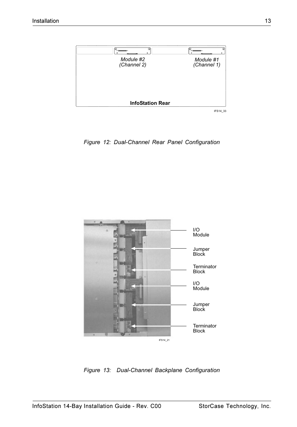Figure 12: dual-channel rear panel configuration, Figure 13: dual-channel backplane configuration | StorCase Technology 14-Bay 4U SCSI Ultra160 User Manual | Page 18 / 25
