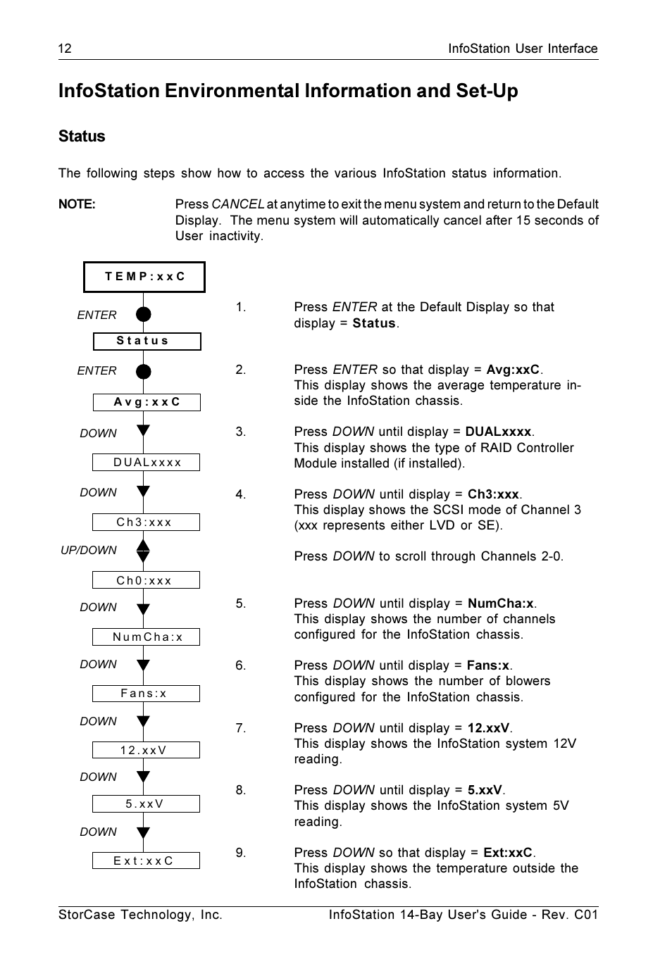 Infostation environmental information and set-up, Status | StorCase Technology 14-Bay 4U SCSI Ultra160 User Manual | Page 21 / 65