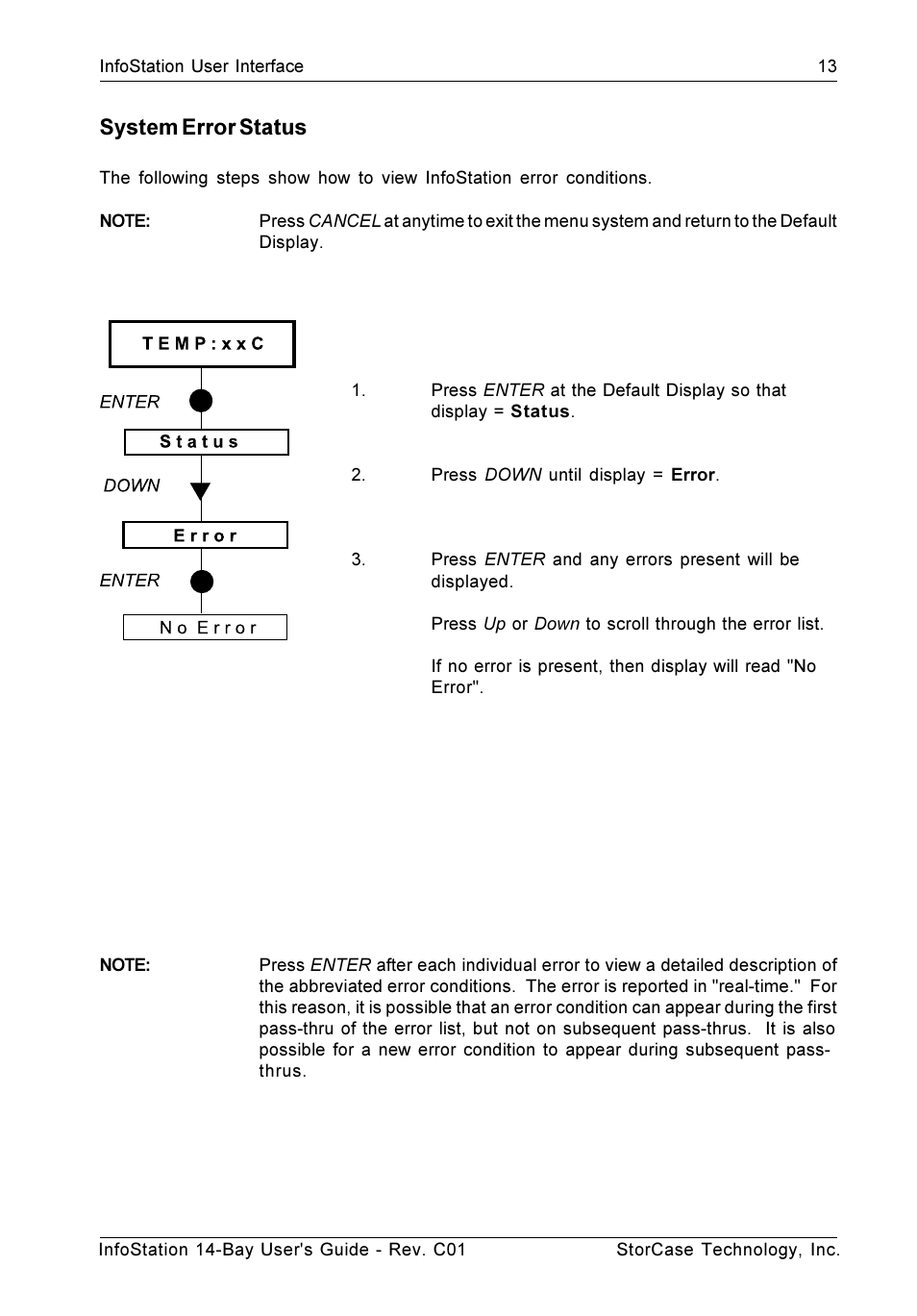 System error status | StorCase Technology 14-Bay 4U SCSI Ultra160 User Manual | Page 22 / 65