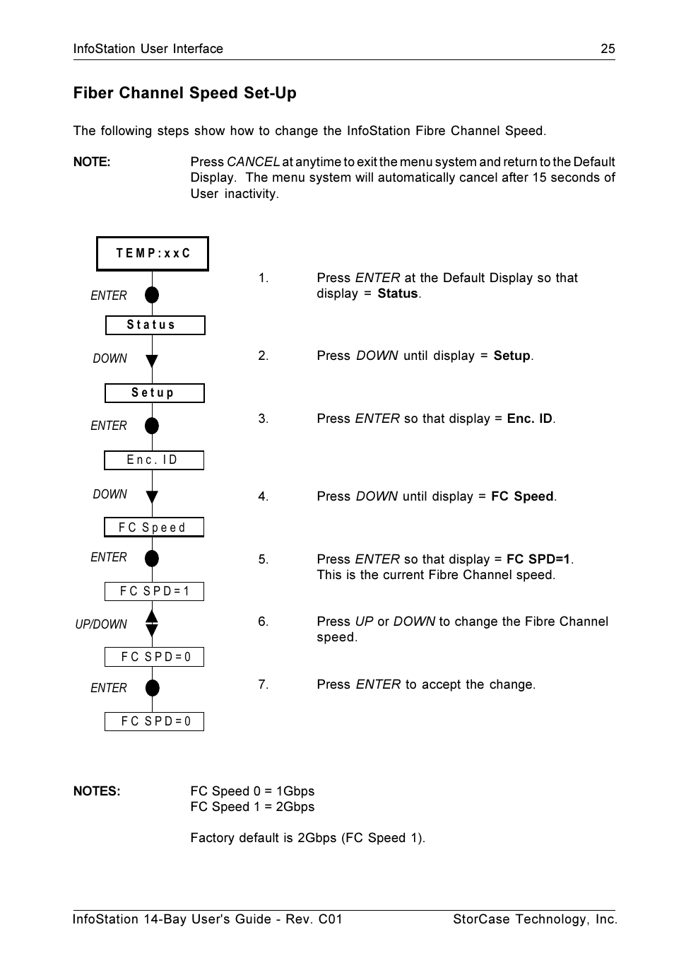 Fiber channel speed set-up | StorCase Technology 14-Bay 4U SCSI Ultra160 User Manual | Page 34 / 65