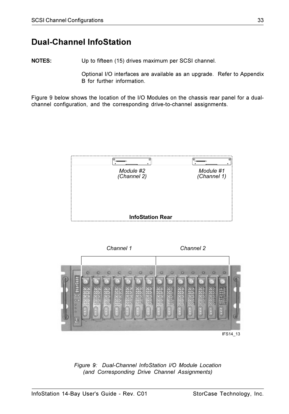 Dual-channel infostation | StorCase Technology 14-Bay 4U SCSI Ultra160 User Manual | Page 42 / 65