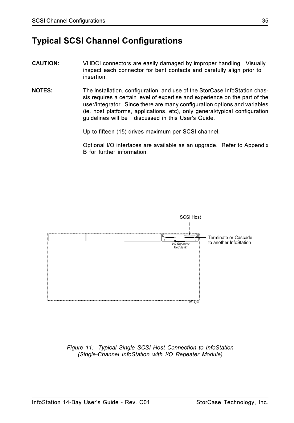 Typical scsi channel configurations | StorCase Technology 14-Bay 4U SCSI Ultra160 User Manual | Page 44 / 65