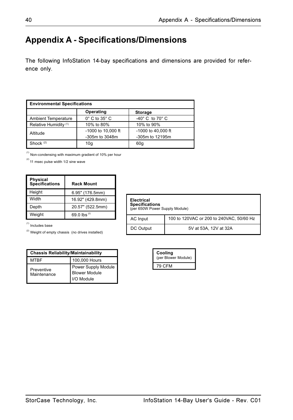 Appendix a - specifications/dimensions | StorCase Technology 14-Bay 4U SCSI Ultra160 User Manual | Page 49 / 65