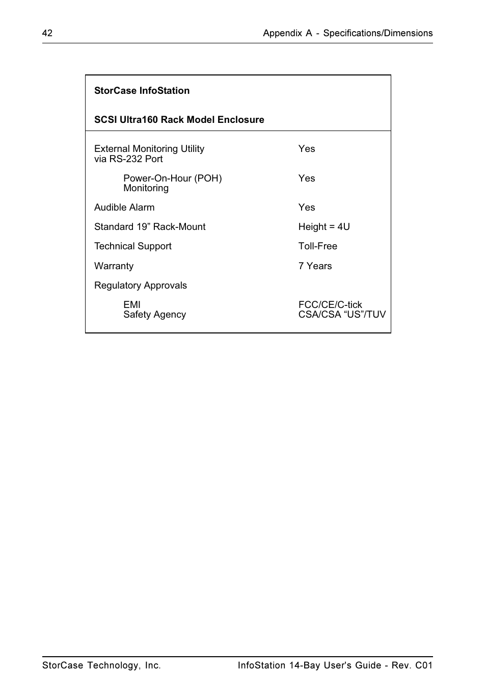 StorCase Technology 14-Bay 4U SCSI Ultra160 User Manual | Page 51 / 65