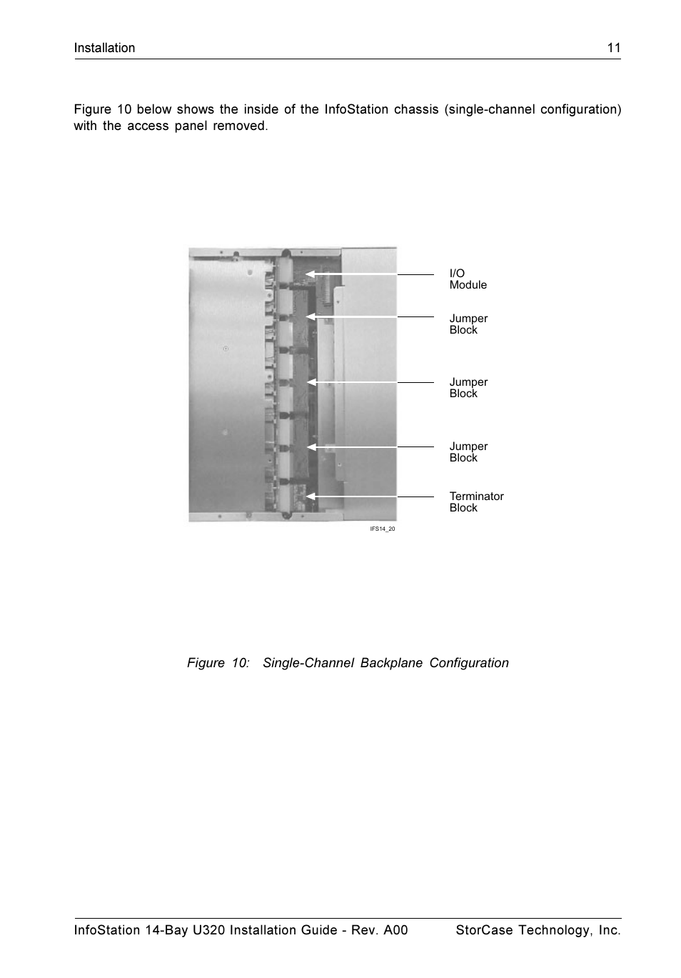 StorCase Technology 14-Bay 4U SCSI Ultra320 User Manual | Page 16 / 27