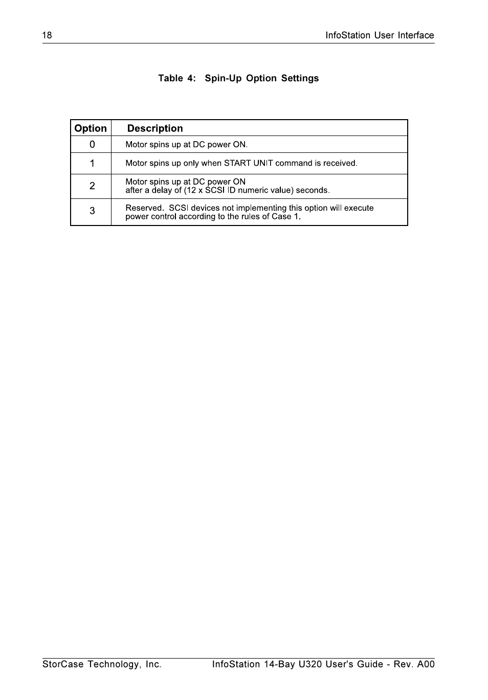 StorCase Technology 14-Bay 4U SCSI Ultra320 User Manual | Page 27 / 65