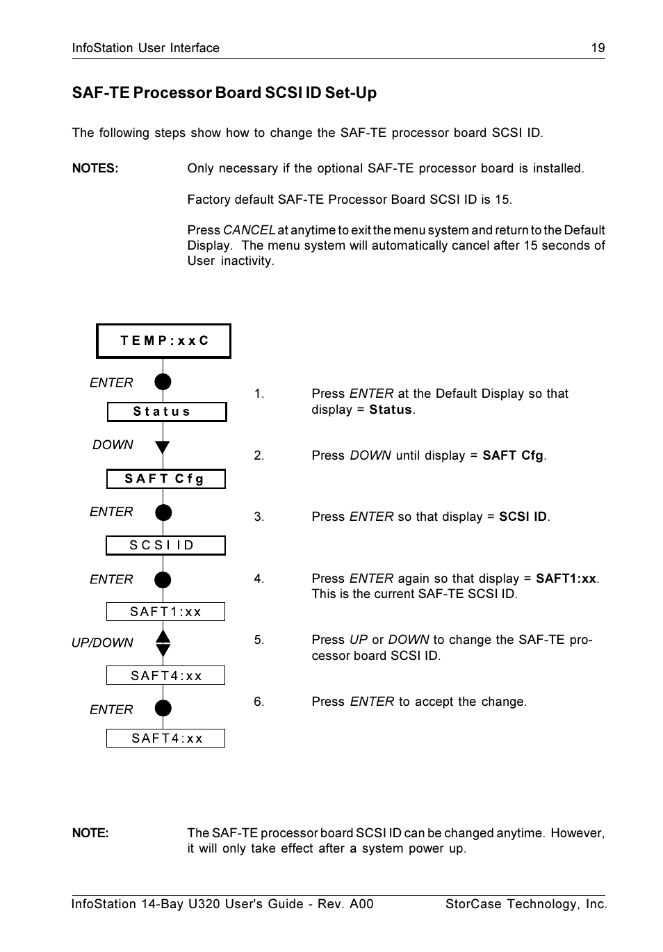 Saf-te processor board scsi id set-up | StorCase Technology 14-Bay 4U SCSI Ultra320 User Manual | Page 28 / 65