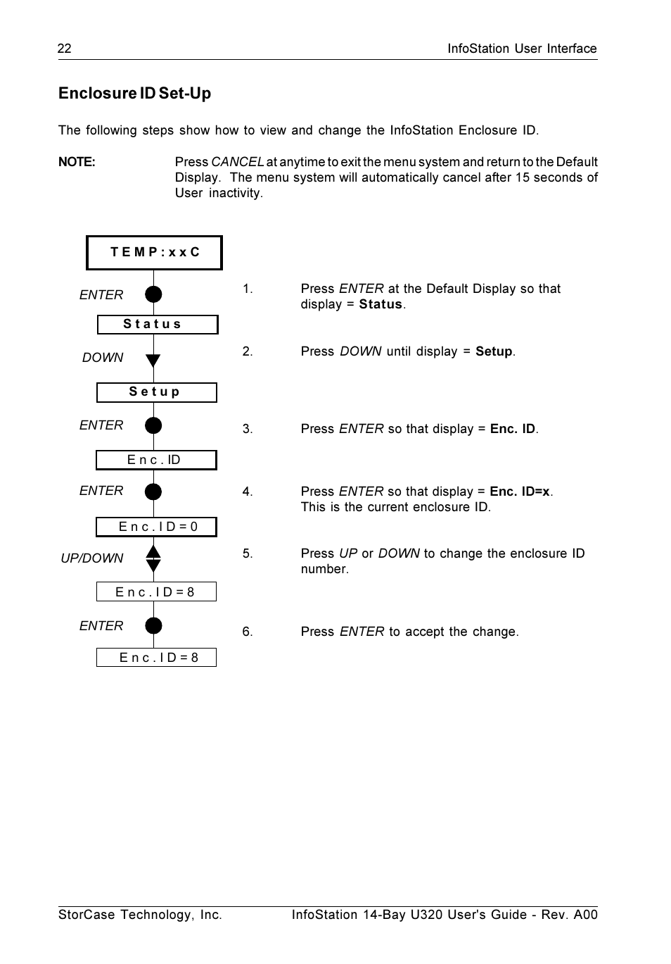 Enclosure id set-up | StorCase Technology 14-Bay 4U SCSI Ultra320 User Manual | Page 31 / 65