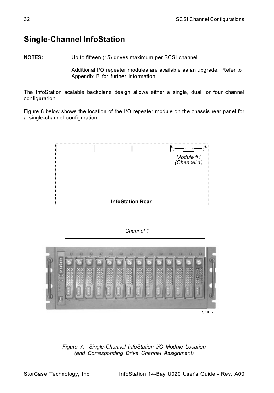 Single-channel infostation | StorCase Technology 14-Bay 4U SCSI Ultra320 User Manual | Page 41 / 65