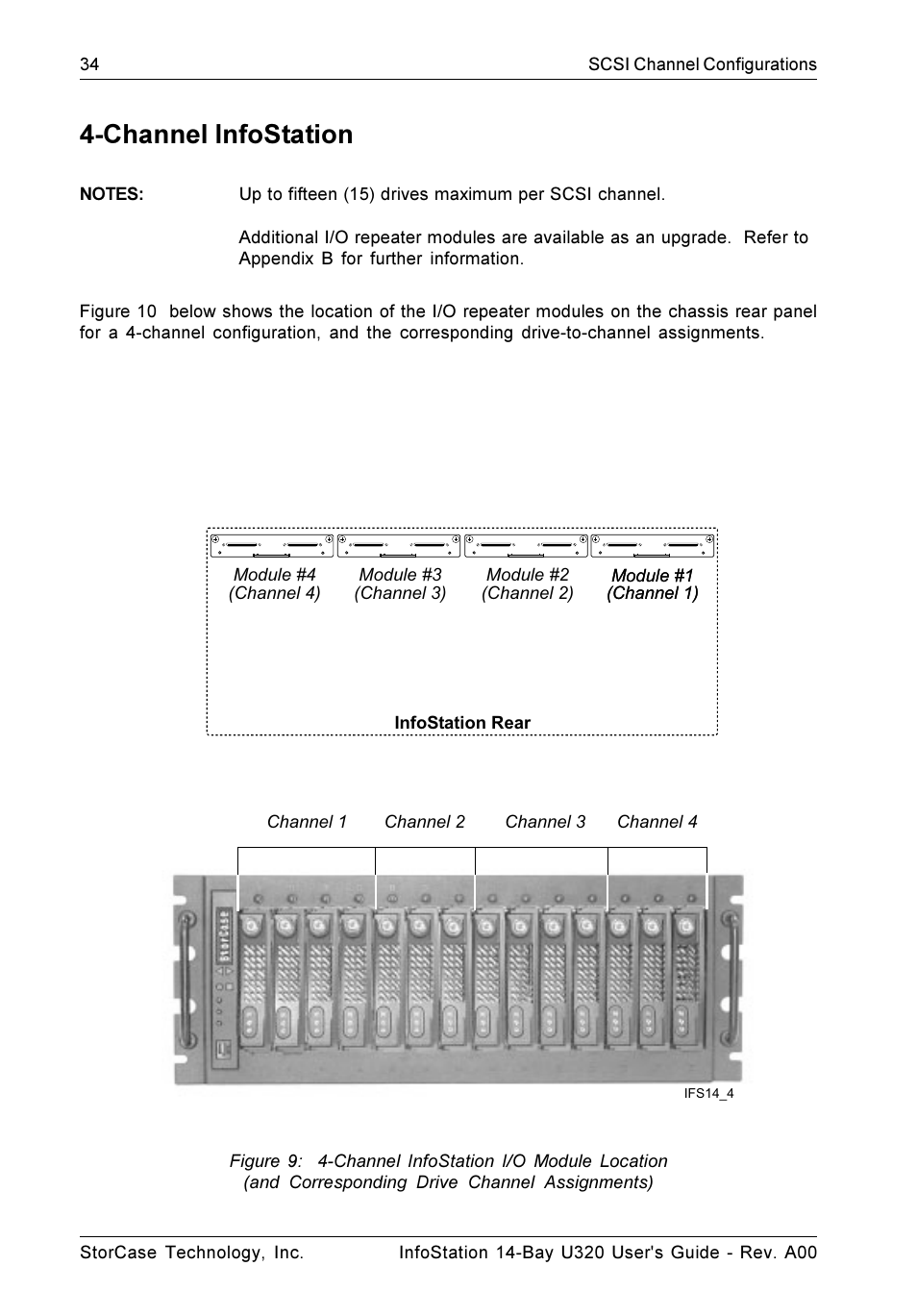 Channel infostation | StorCase Technology 14-Bay 4U SCSI Ultra320 User Manual | Page 43 / 65