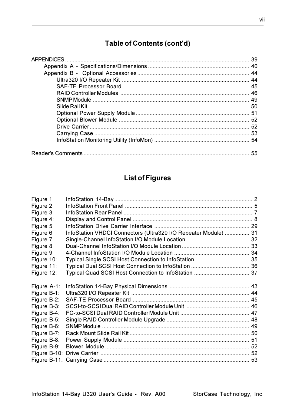 List of figures, Table of contents (cont'd) | StorCase Technology 14-Bay 4U SCSI Ultra320 User Manual | Page 8 / 65