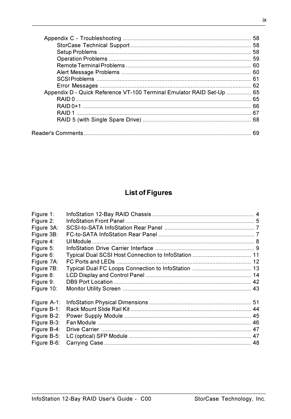 List of figures | StorCase Technology InfoStation 12-Bay 4U Ultra160/SATA User Manual | Page 10 / 77