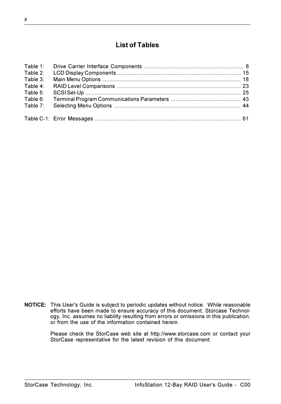 List of tables | StorCase Technology InfoStation 12-Bay 4U Ultra160/SATA User Manual | Page 11 / 77