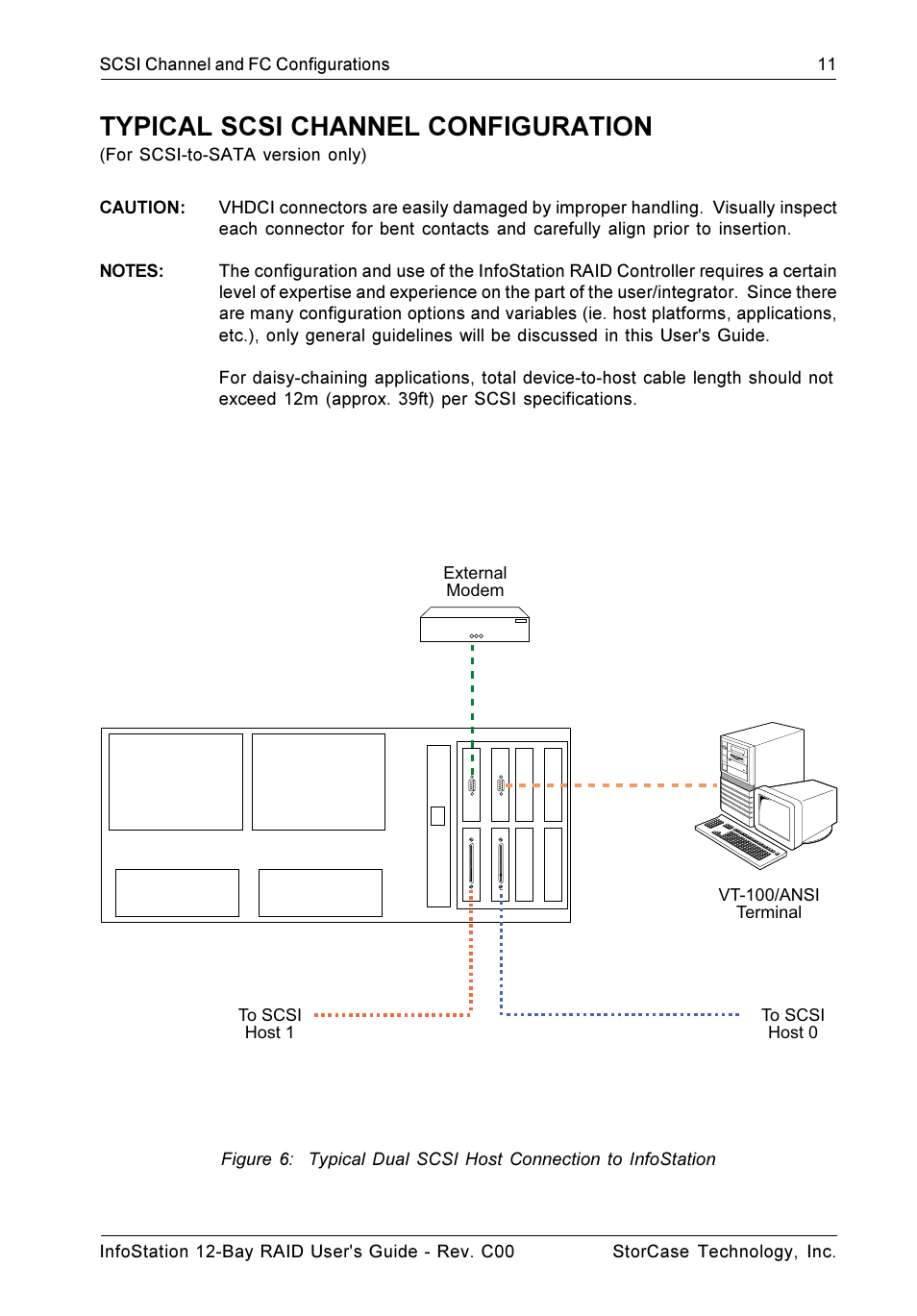 Typical scsi channel configuration | StorCase Technology InfoStation 12-Bay 4U Ultra160/SATA User Manual | Page 22 / 77