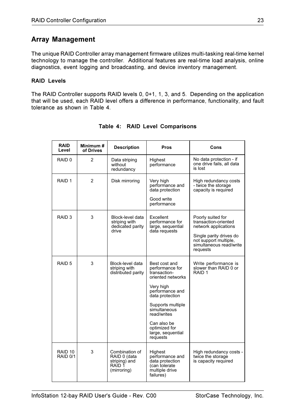 Array management | StorCase Technology InfoStation 12-Bay 4U Ultra160/SATA User Manual | Page 34 / 77