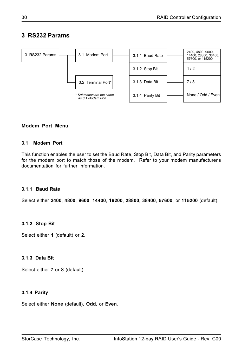 3 rs232 params | StorCase Technology InfoStation 12-Bay 4U Ultra160/SATA User Manual | Page 41 / 77