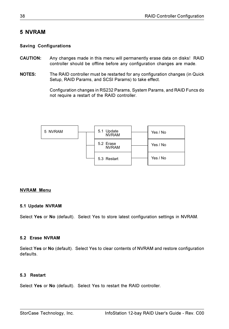 5 nvram | StorCase Technology InfoStation 12-Bay 4U Ultra160/SATA User Manual | Page 49 / 77