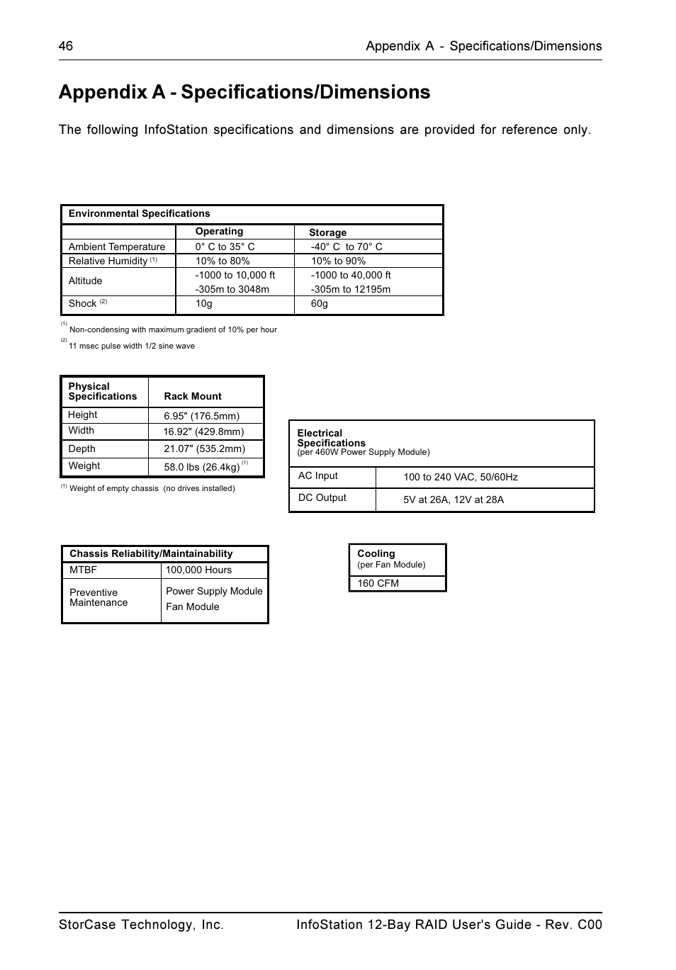 Appendix a - specifications/dimensions | StorCase Technology InfoStation 12-Bay 4U Ultra160/SATA User Manual | Page 57 / 77