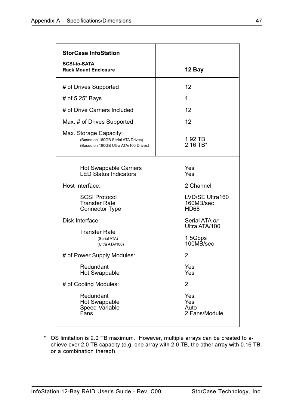 StorCase Technology InfoStation 12-Bay 4U Ultra160/SATA User Manual | Page 58 / 77