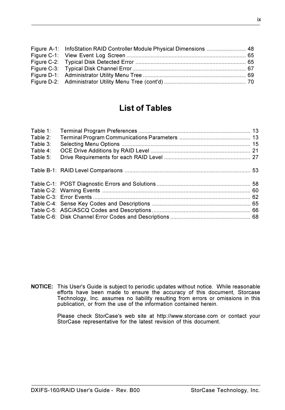 List of tables | StorCase Technology SCSI-to-SCSI Single RAID User Manual | Page 10 / 82