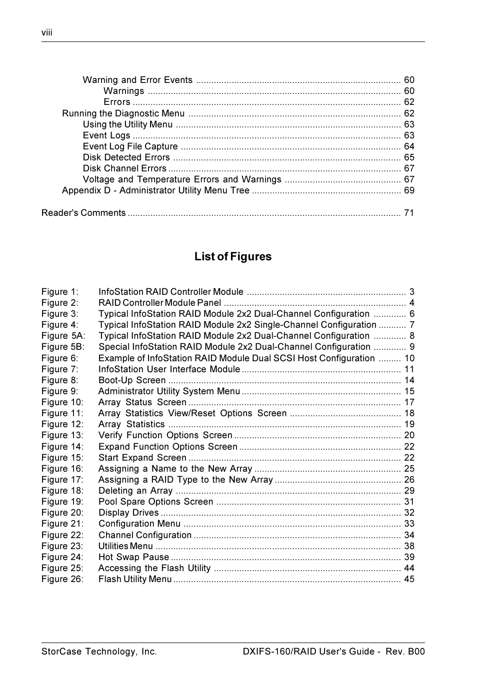 List of figures | StorCase Technology SCSI-to-SCSI Single RAID User Manual | Page 9 / 82