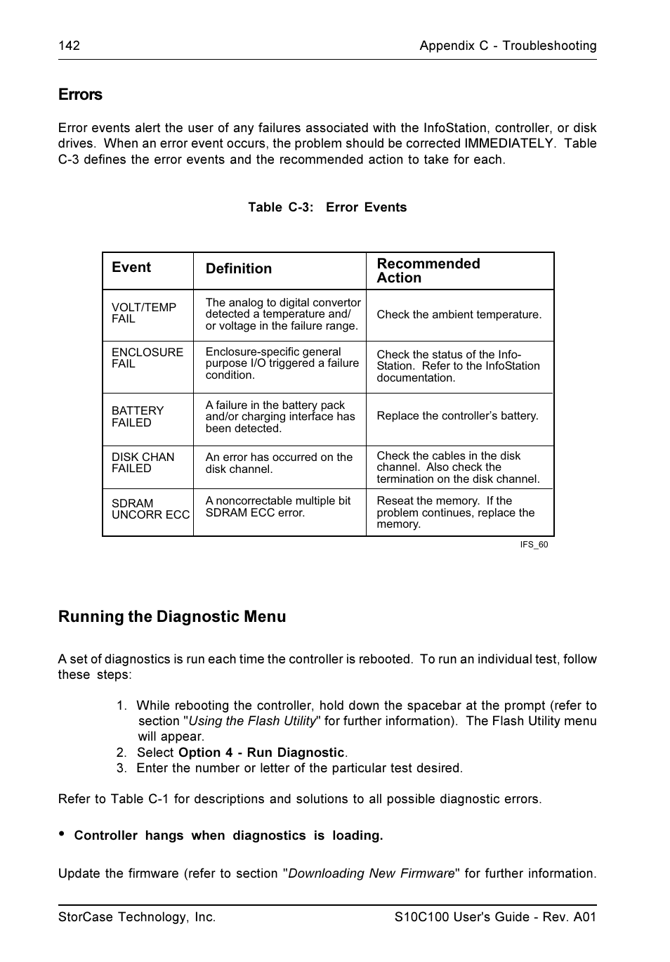 Errors, Running the diagnostic menu | StorCase Technology Fibre-to-SCSI Single RAID User Manual | Page 154 / 162