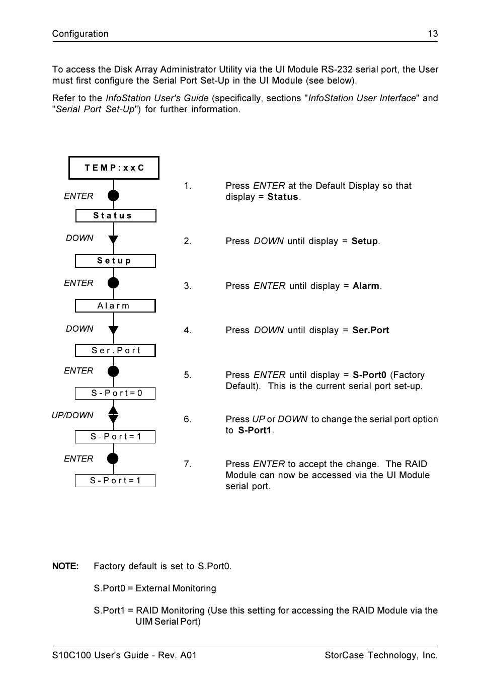 StorCase Technology Fibre-to-SCSI Single RAID User Manual | Page 25 / 162