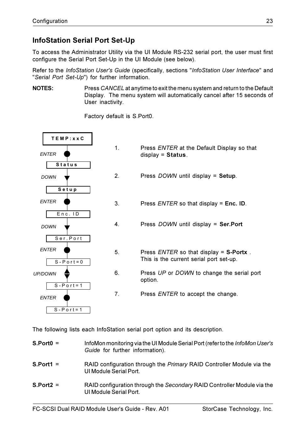 Infostation serial port set-up | StorCase Technology FC-to-SCSI Single & Dual RAID User Manual | Page 36 / 179