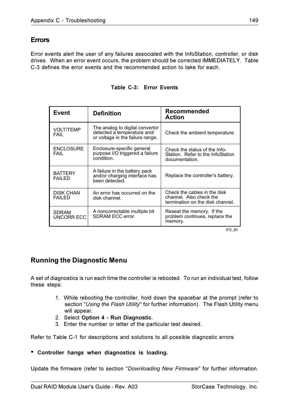 Errors, Running the diagnostic menu | StorCase Technology CSI-to-SCSI Single & Dual RAID User Manual | Page 162 / 171