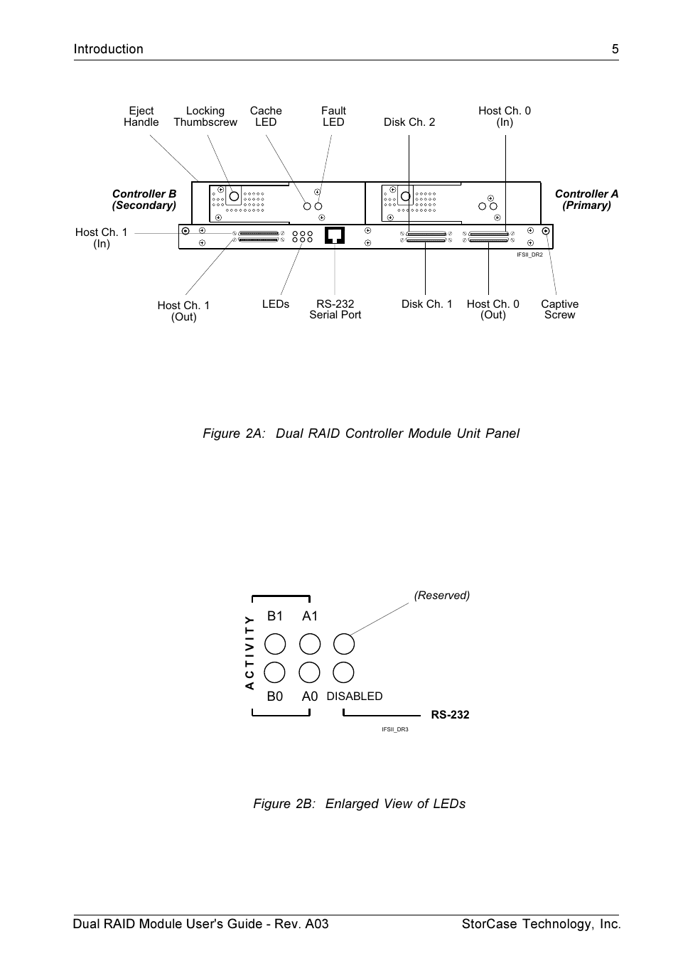 StorCase Technology CSI-to-SCSI Single & Dual RAID User Manual | Page 18 / 171