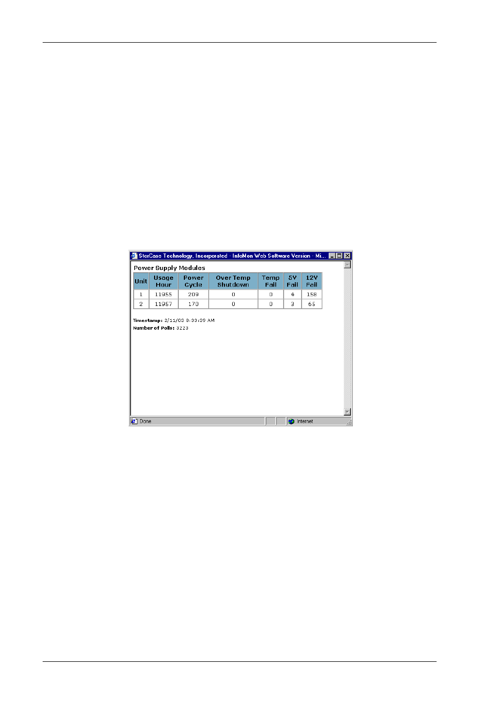 Power supply module usage statistics | StorCase Technology InfoMon User Manual | Page 38 / 50