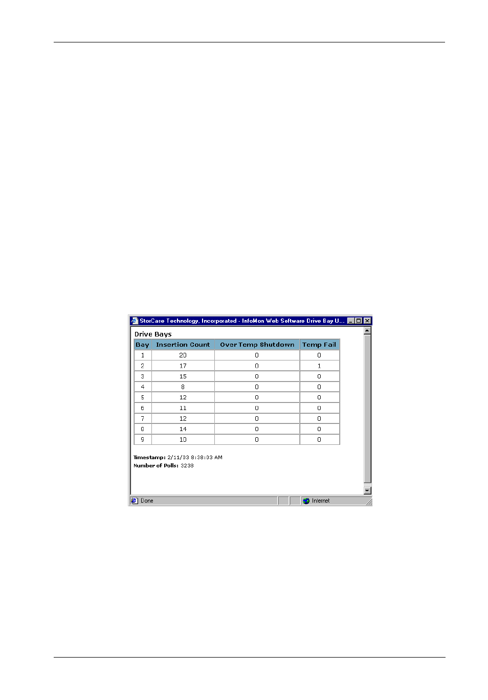 Drive bay usage statistics | StorCase Technology InfoMon User Manual | Page 41 / 50