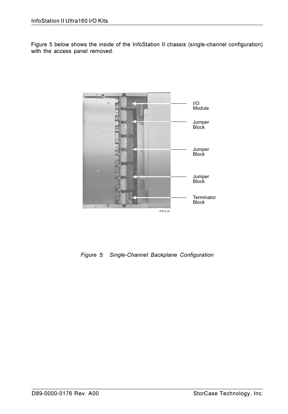 StorCase Technology Ultra160 I/O Kits User Manual | Page 5 / 8