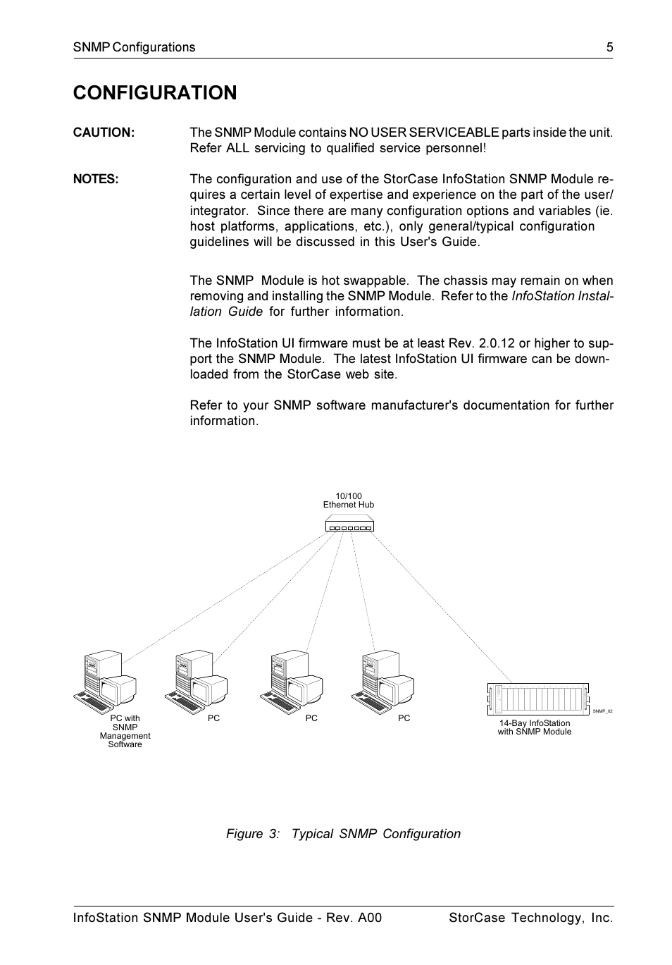 Configuration | StorCase Technology SNMP Module User Manual | Page 12 / 17