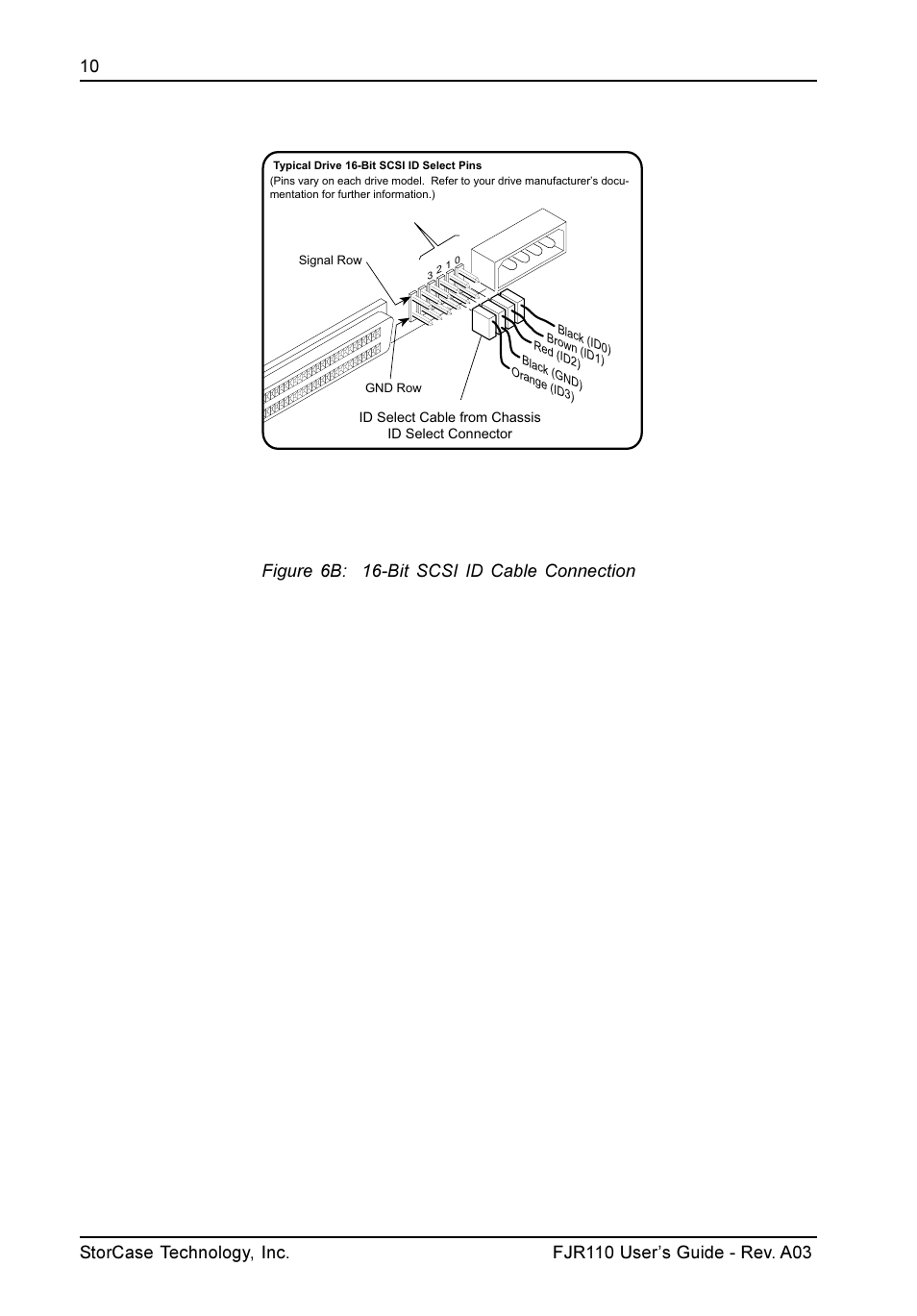 Figure 6b: 16-bit scsi id cable connection | StorCase Technology FJR110 User Manual | Page 11 / 14