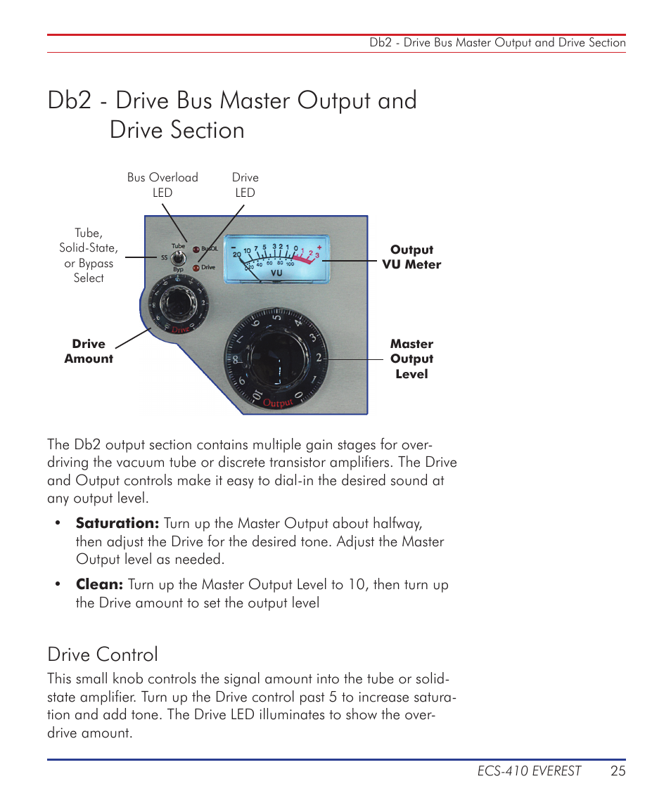 Drive control | Summit Audio ECS-410 Everest Channel Strip User Manual | Page 25 / 52