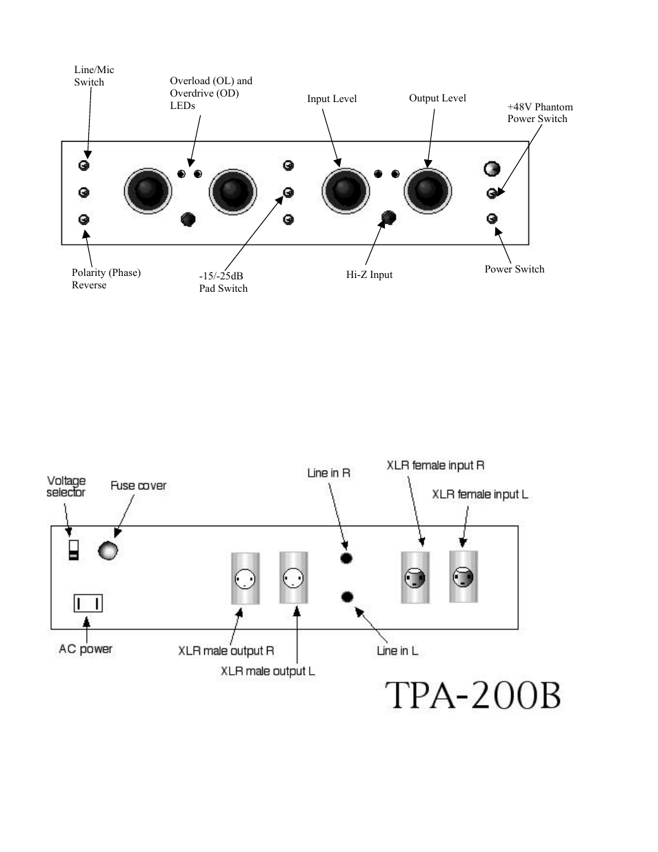 Summit Audio TPA-200B Dual Tube Mic/Line Preamp User Manual | Page 4 / 9