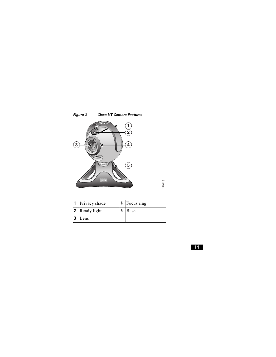 Figure 3 | Cisco Digital Camera User Manual | Page 11 / 22