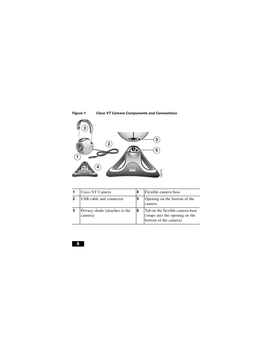 Figure 1 | Cisco Digital Camera User Manual | Page 6 / 22