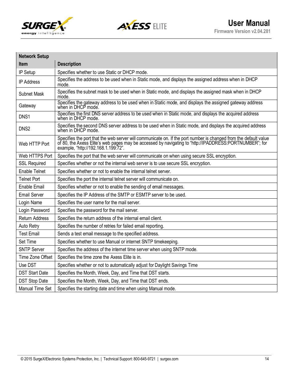 User manual | SurgeX SX-AX20E User Manual | Page 14 / 34