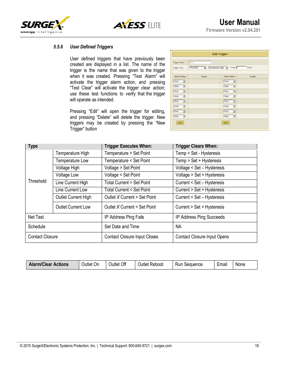 6 user defined triggers, User defined triggers, User manual | SurgeX SX-AX20E User Manual | Page 18 / 34