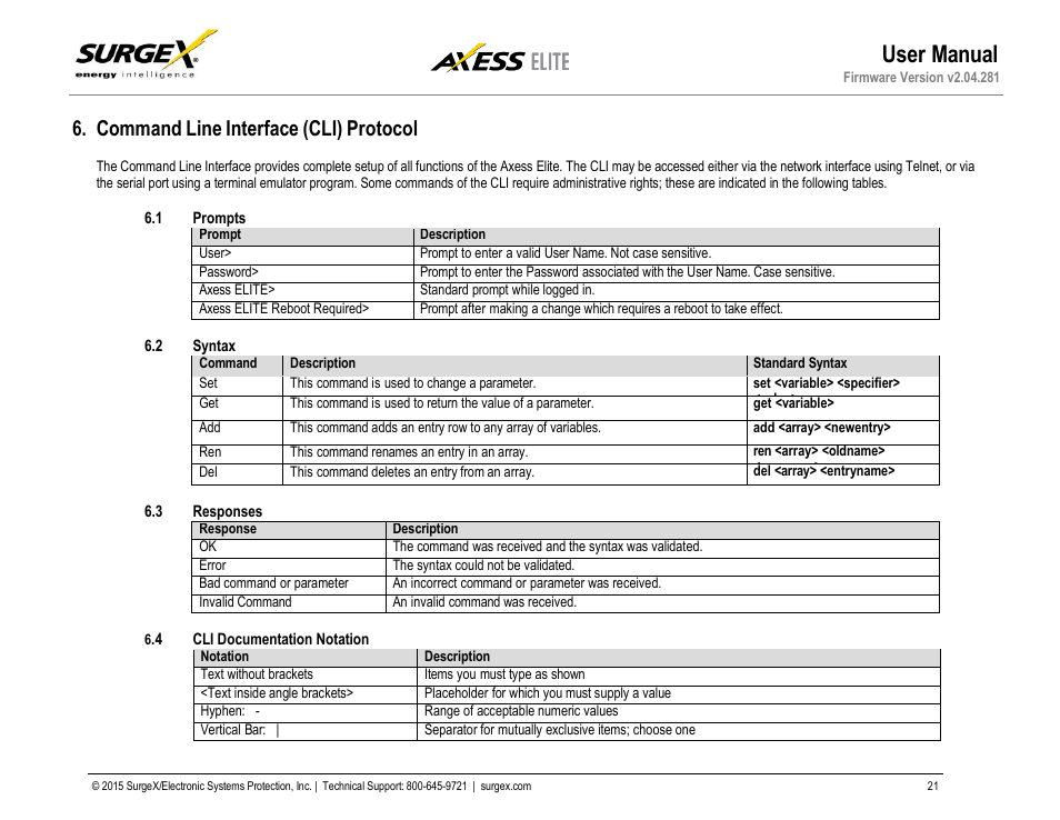 Command line interface (cli) protocol, 1 prompts, 2 syntax | 3 responses, 4 cli documentation notation, User manual | SurgeX SX-AX20E User Manual | Page 21 / 34