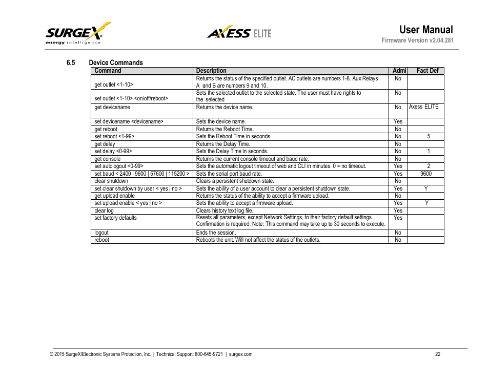 5 device commands, User manual | SurgeX SX-AX20E User Manual | Page 22 / 34