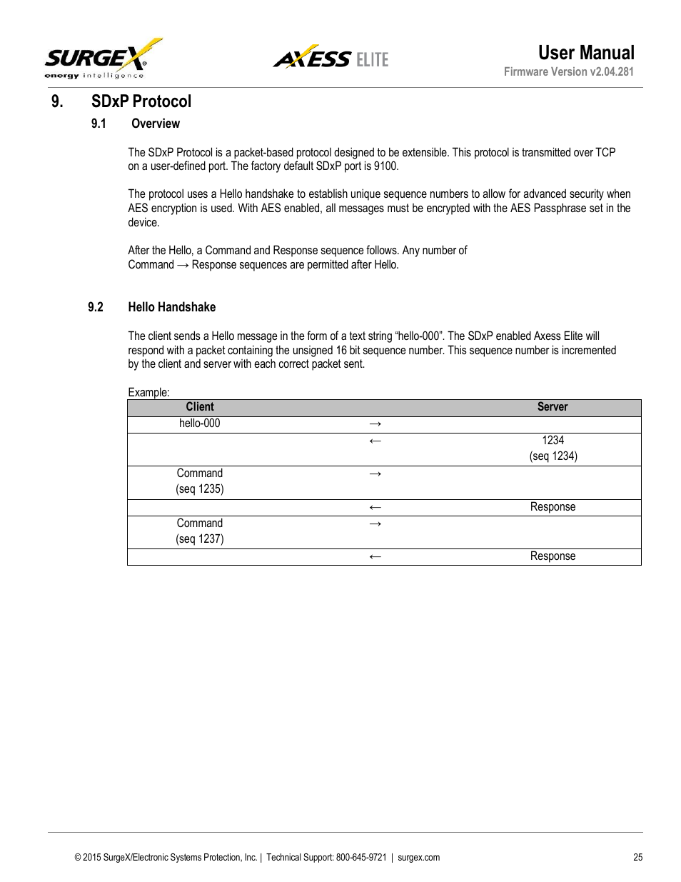 Sdxp protocol, 1 overview, Overview | 2 hello handshake, User manual | SurgeX SX-AX20E User Manual | Page 25 / 34