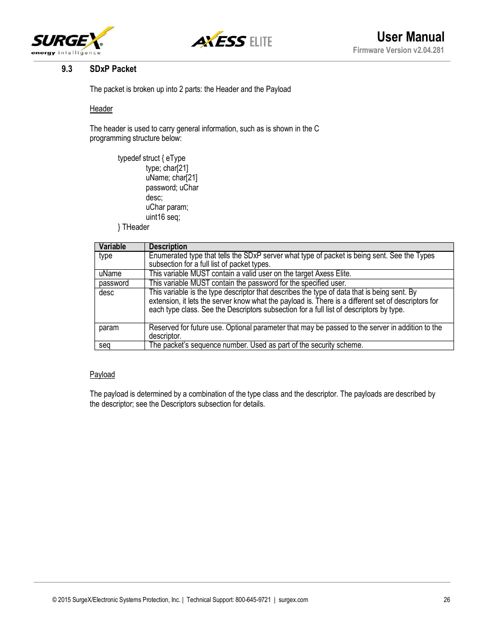 Sdxp packet, User manual | SurgeX SX-AX20E User Manual | Page 26 / 34