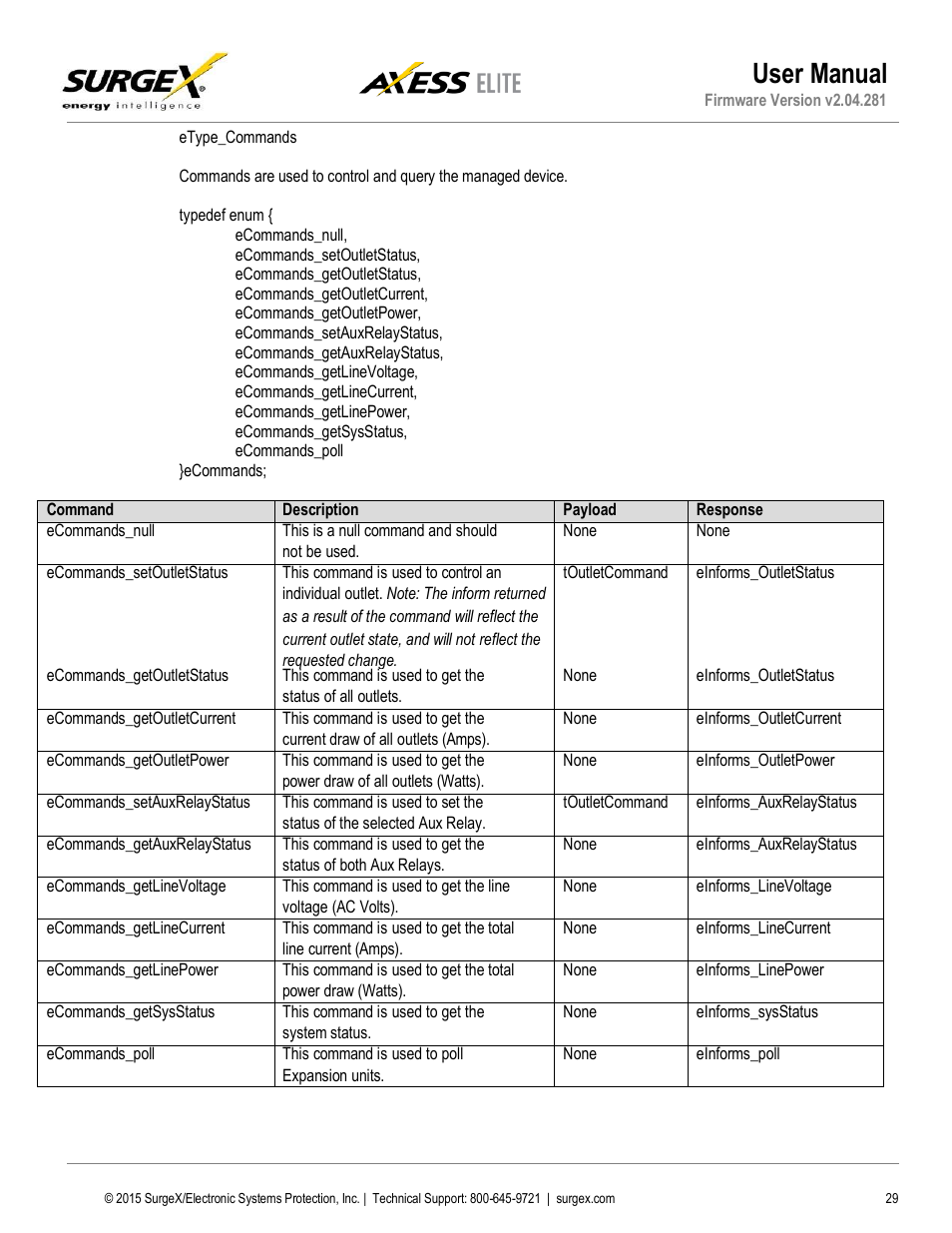 User manual | SurgeX SX-AX20E User Manual | Page 29 / 34