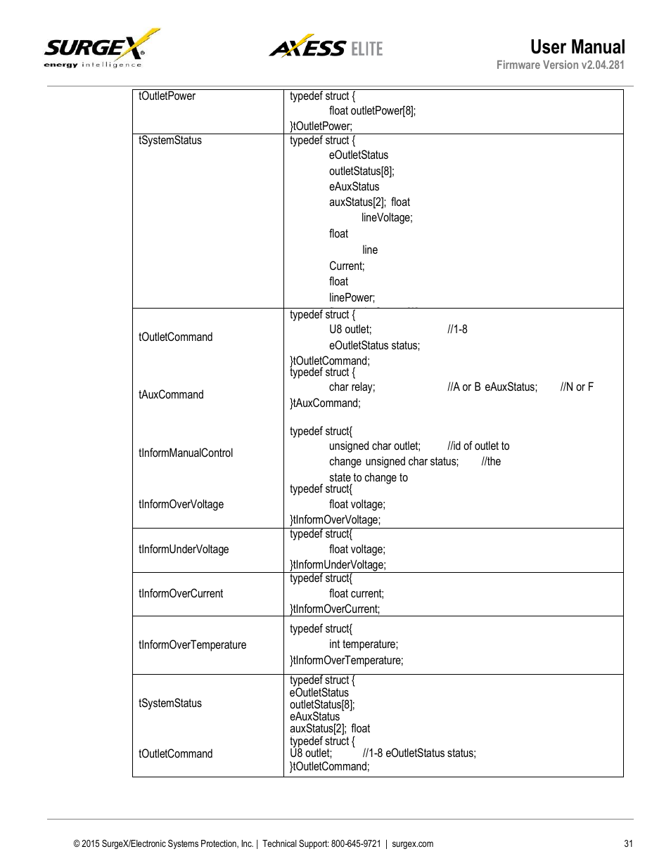 User manual | SurgeX SX-AX20E User Manual | Page 31 / 34