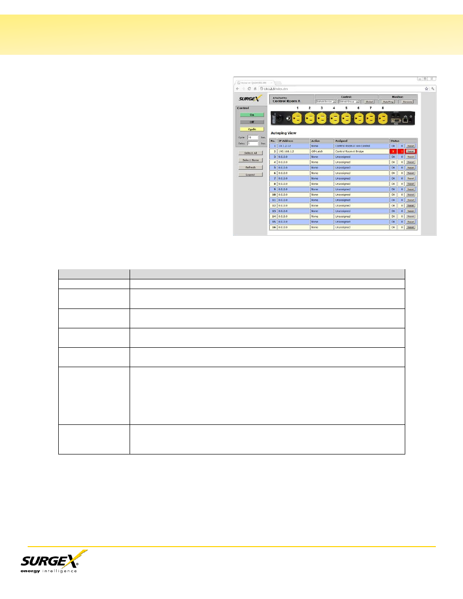 Autoping view, V. web server, Continued) | SurgeX SX-AX20 User Manual | Page 14 / 34